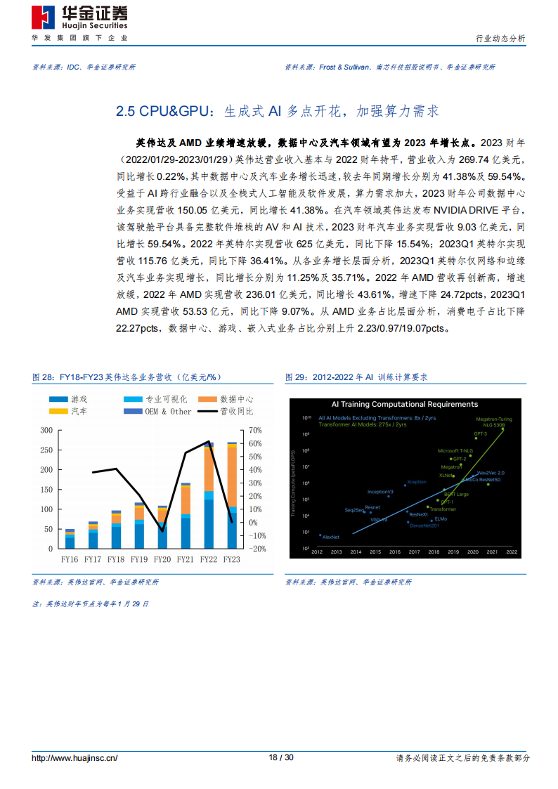 半导体行业分析：弱复苏预期强化，高技术产品壁垒铸成长护城河_17.png