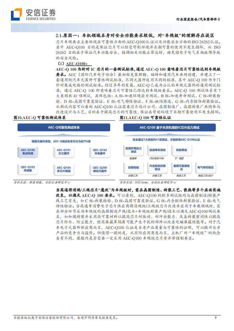 智能汽车2023年度策略：座舱迈入2.0时代，车机域控格局或将再重塑_08.png