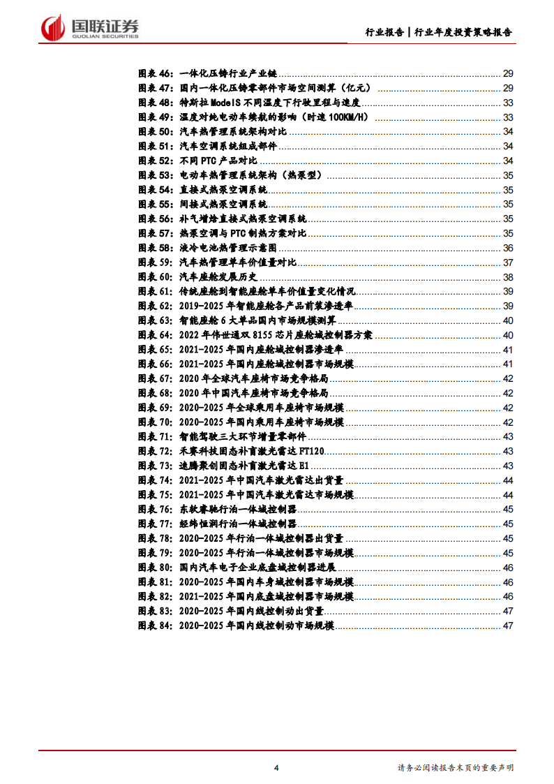 汽车行业2023年度策略：把握电动+智能化趋势下的自主崛起机遇_03.png