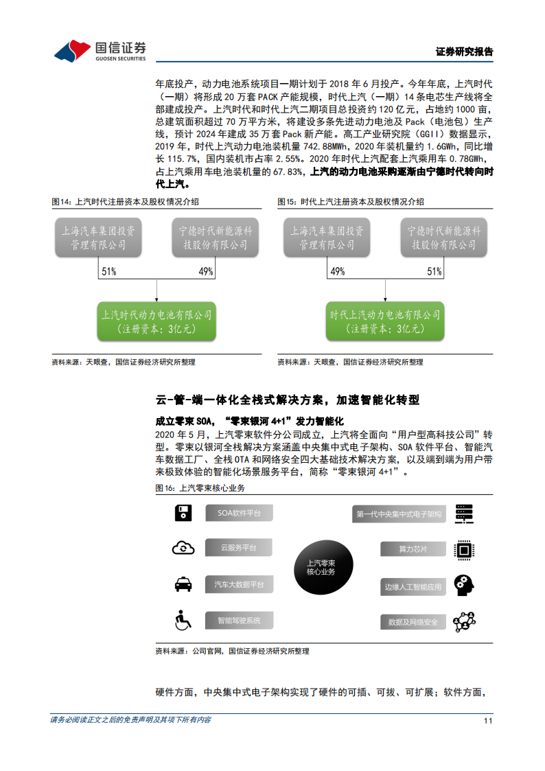 2022上汽集团研究报告-2022-04-企业研究_10.png