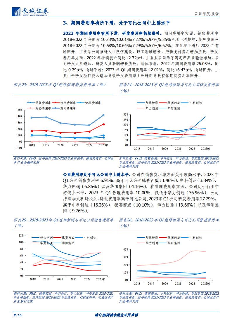 经纬恒润研究报告：汽车电子行业领军企业，自研实力雄厚及产品优势助力长期发展_14.png