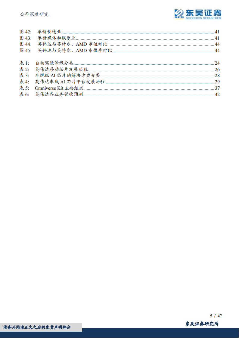 英伟达：从硬件GPU设计到软件CUDA+Omniverse开发，建立人工智能与元宇宙生态系统_04.png