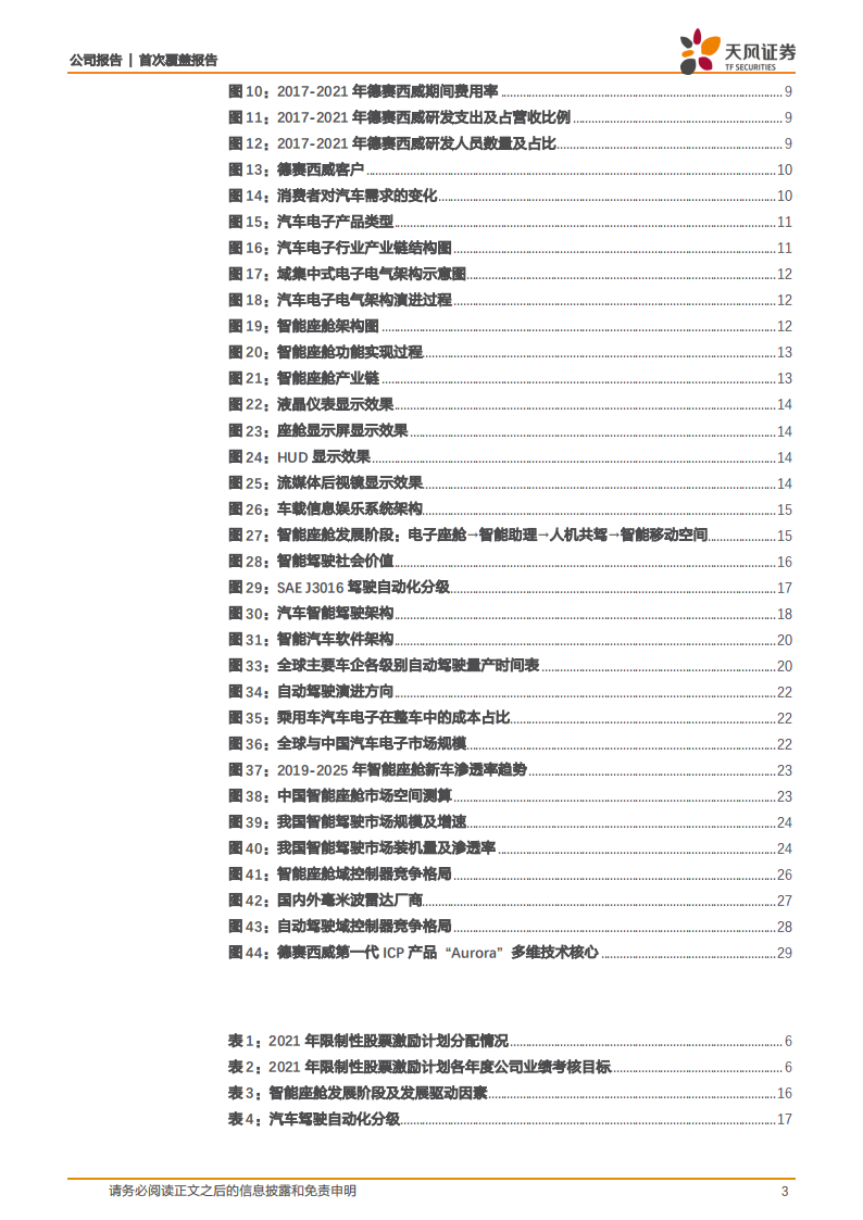 德赛西威（002920）研究报告：拥抱智能电动汽车时代，龙头公司高速发展_02.png