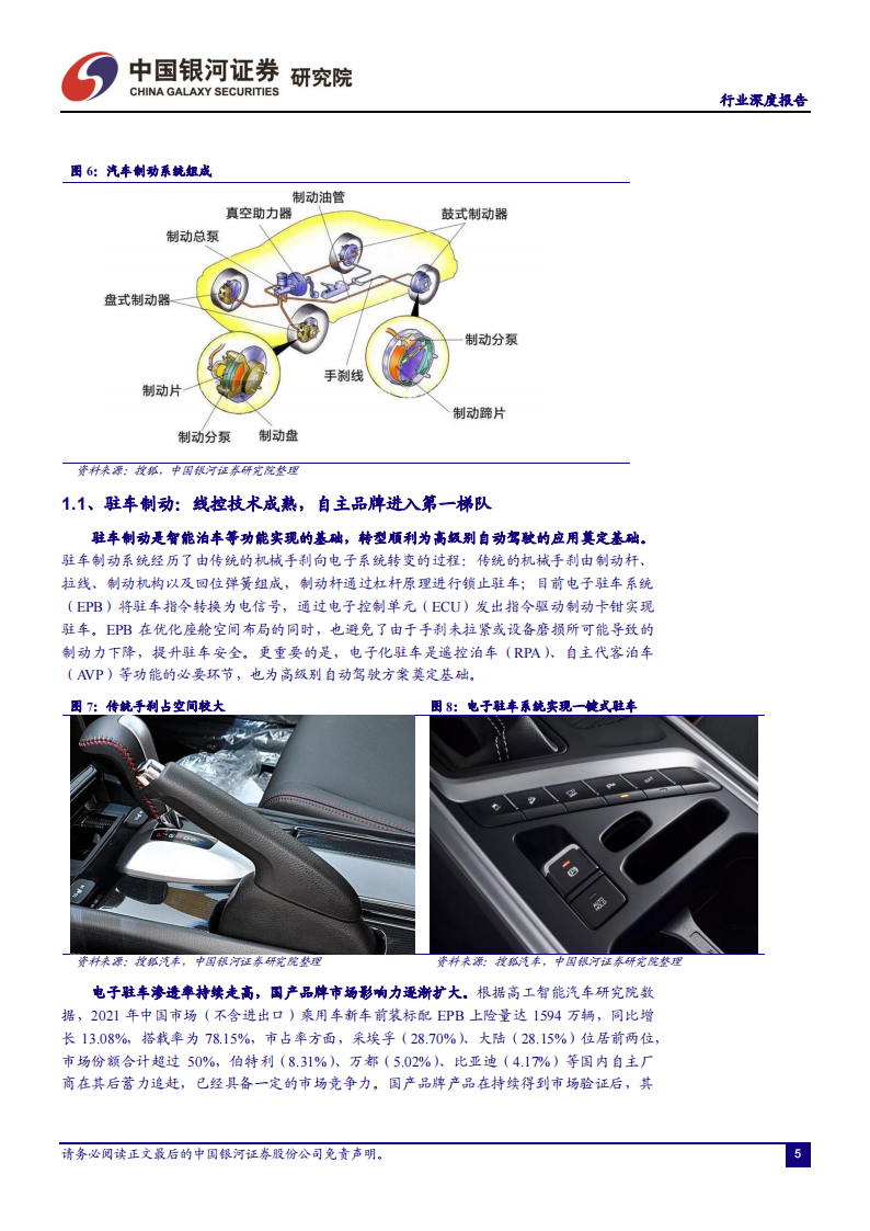 汽车线控底盘行业研究：智能竞赛的关键领域，本土厂商迎来发展良机_09.png