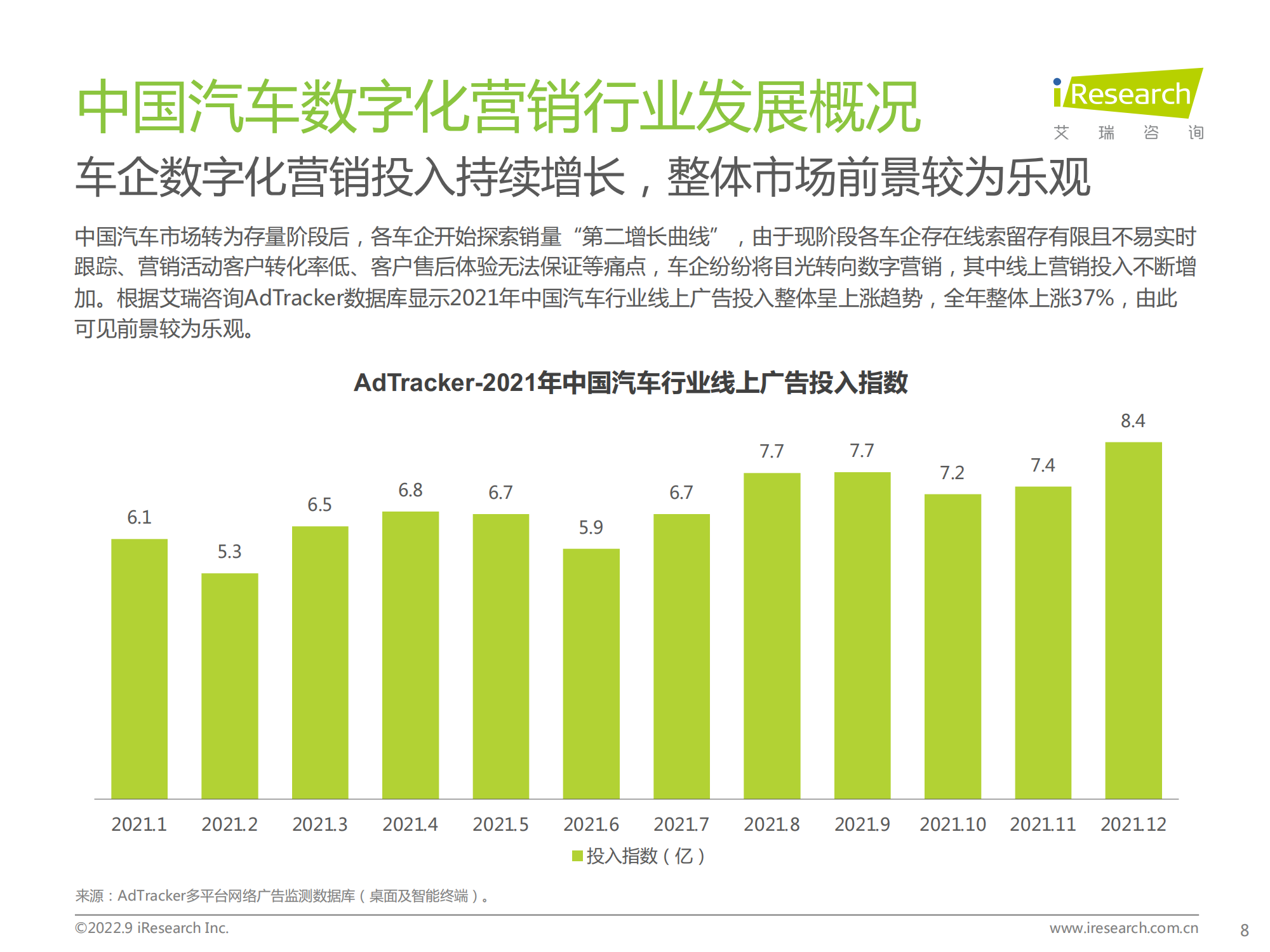 中国汽车行业数字化营销白皮书_07.png