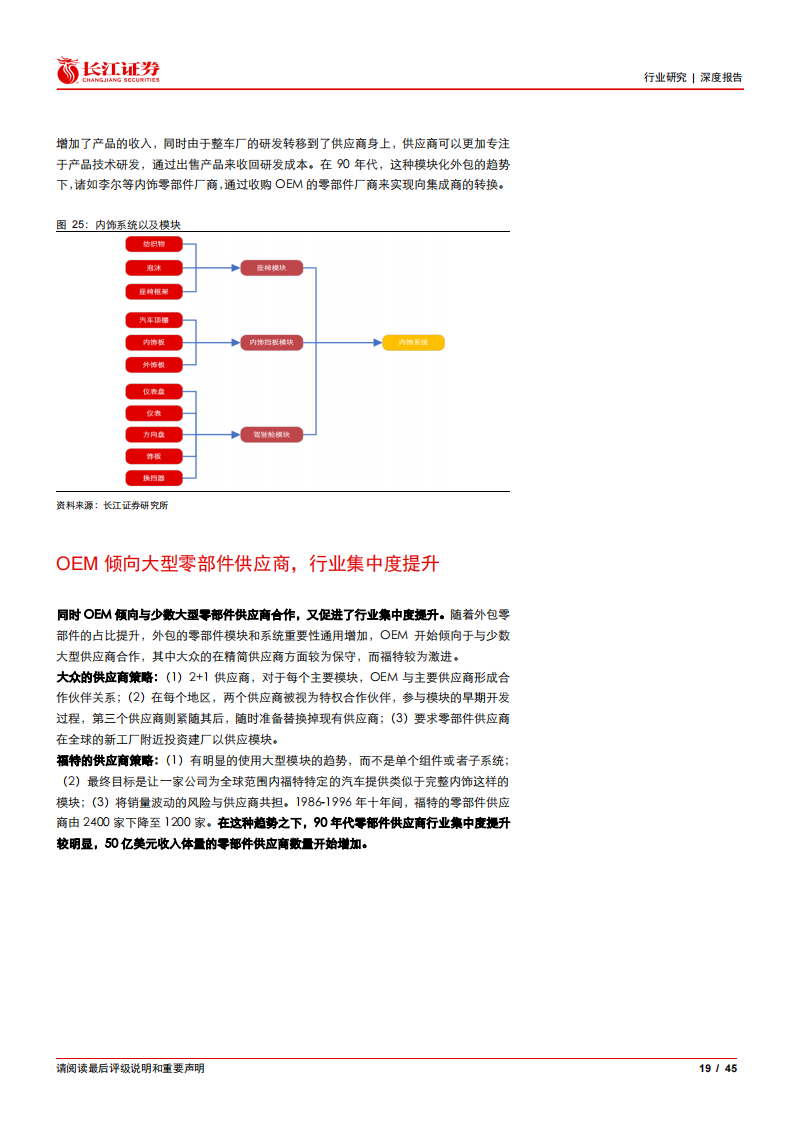 复盘80_90年代北美车市风云，看平台型零部件巨头如何诞生-2022-05-零部件_18.png