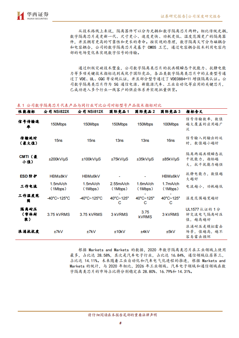 纳芯微（688052）研究报告：专注高端模拟IC，致力国内领先车规级半导体供应商_07.png