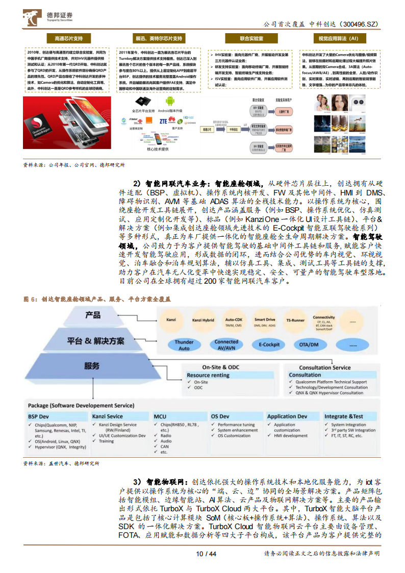 中科创达（300496）研究报告：全栈软件能力铸就竞争壁垒，智能化助力业绩腾飞_09.png