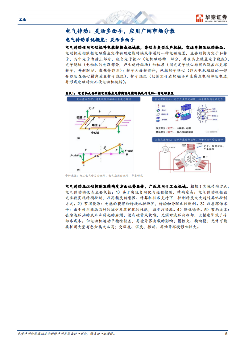 电气传动行业研究：灵活多面手_04.png