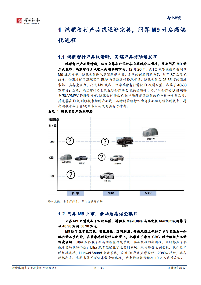 汽车行业专题报告：鸿蒙智行高端化落地，蓝海市场空间广阔_04.png