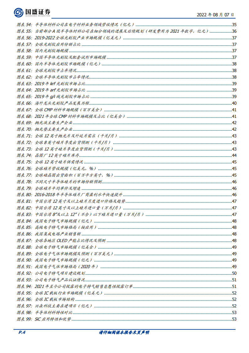 半导体行业深度：国产替代2.0：新兴需求崛起_03.png