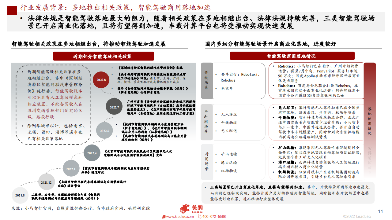 2022车载计算平台研究报告-2022-09-智能网联_10.png