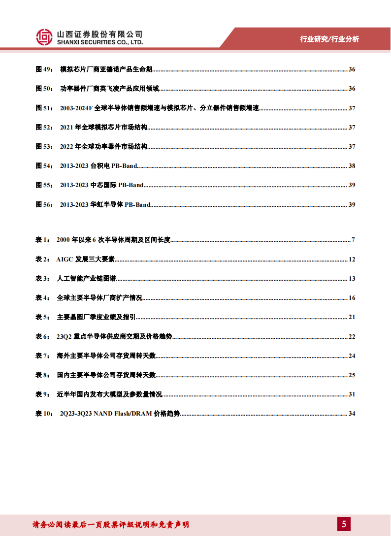 半导体行业专题报告：AI浪潮赋新篇，关注周期视角下的复苏迹象_04.png