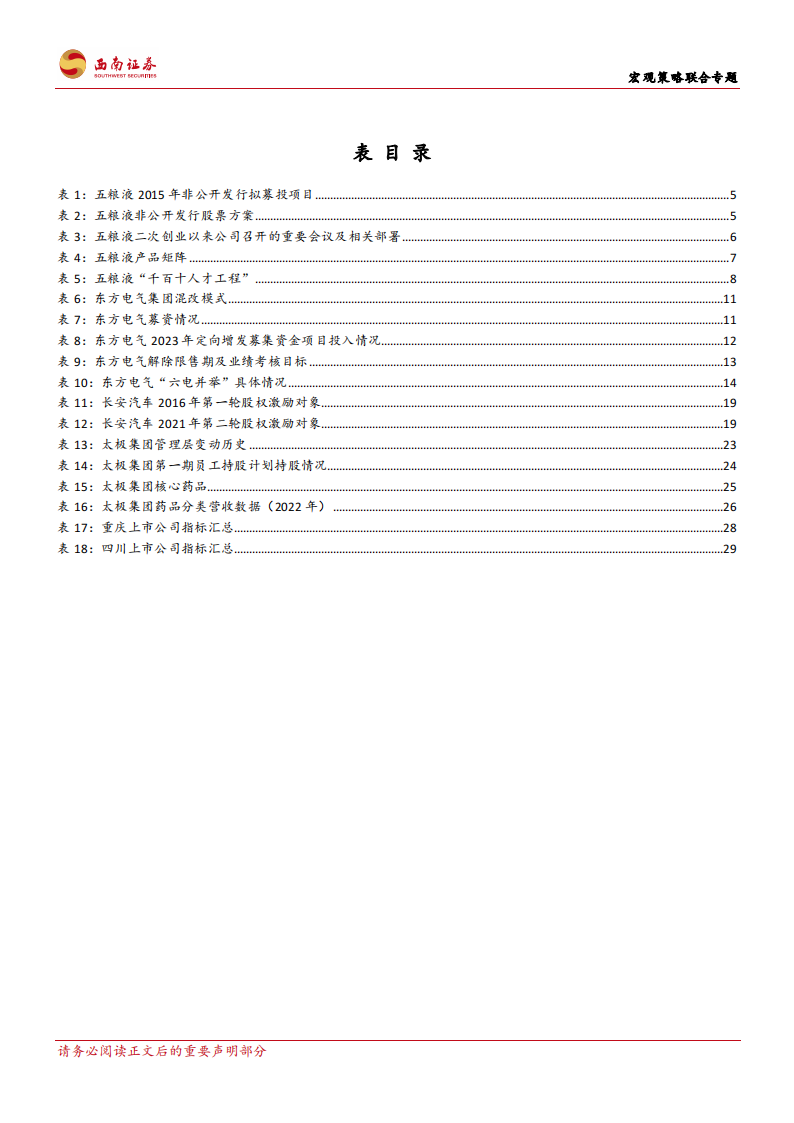 国企改革专题：国改带动川渝上市央国企价值发现_03.png