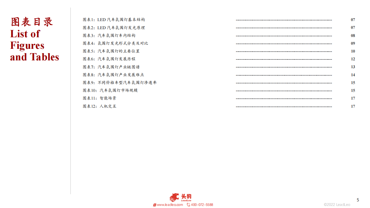 2022年中国汽车氛围灯行业概述 -2022-09-零部件_04.png