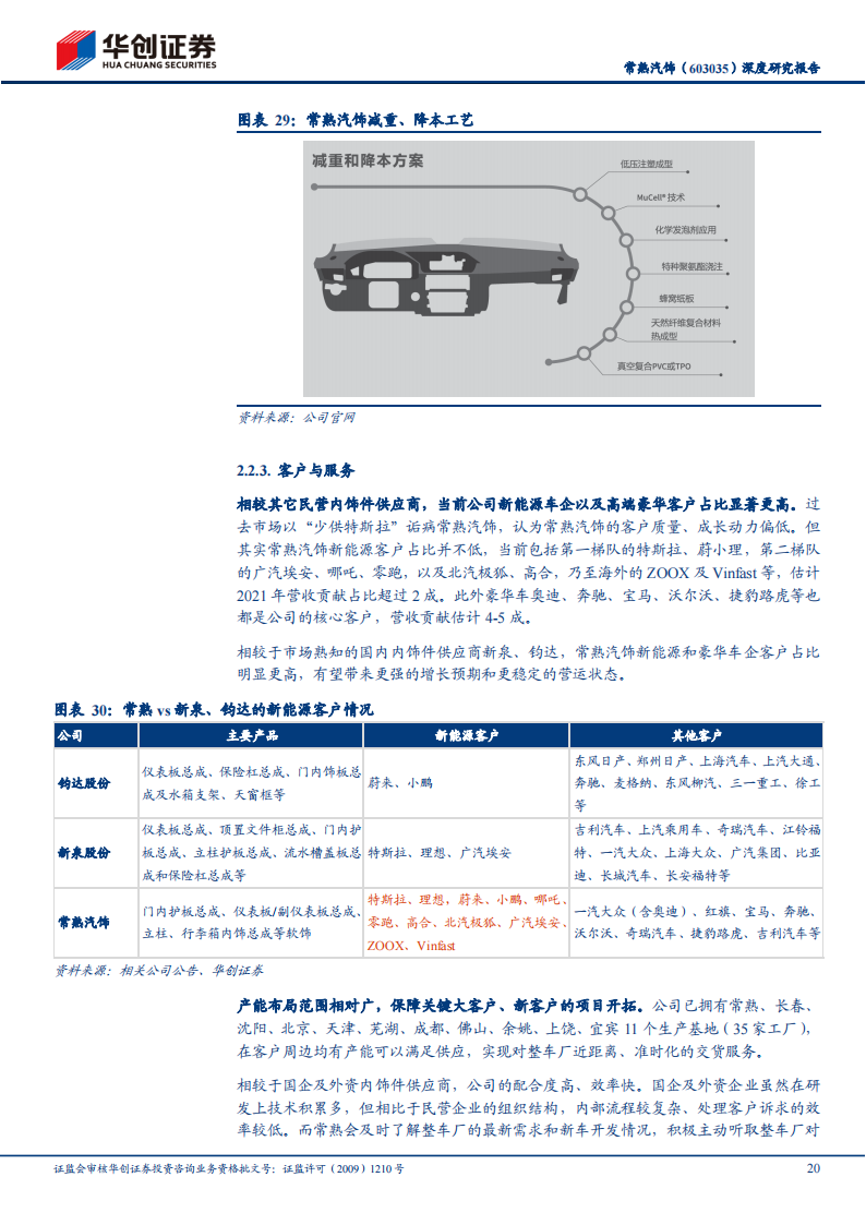 汽车内饰行业之常熟汽饰（603035）研究报告：智能座舱变革下的重估_19.png