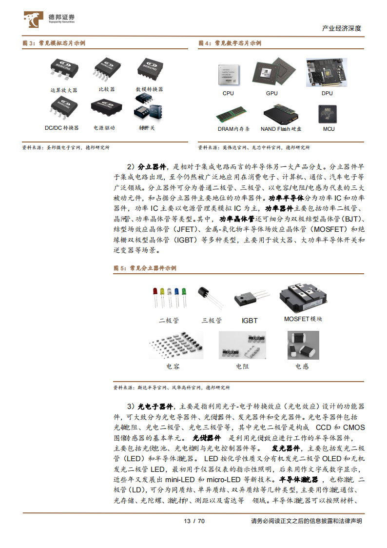 全球半导体产业研究框架与市场现状分析报告_12.png