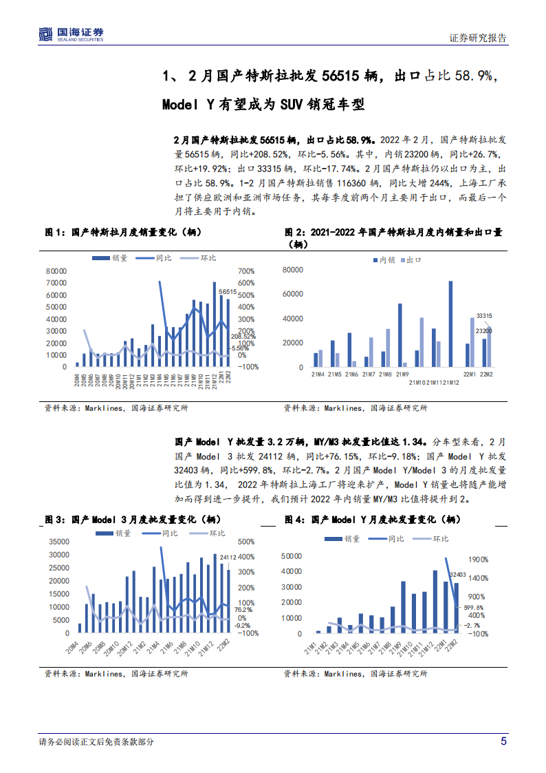 特斯拉中国、北美、欧洲三大市场展望-2022-03-新势力_04.png