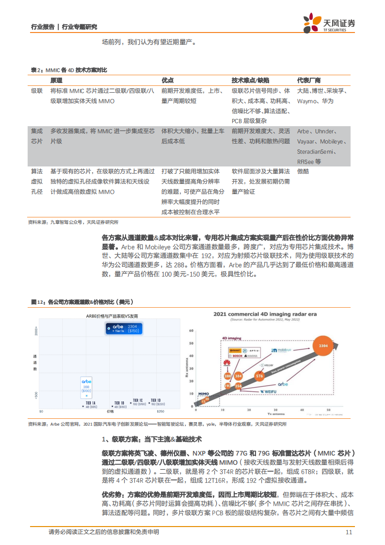 4D毫米波雷达行业研究：平衡成本&性能的标配传感器，自动驾驶再添新翼_10.png