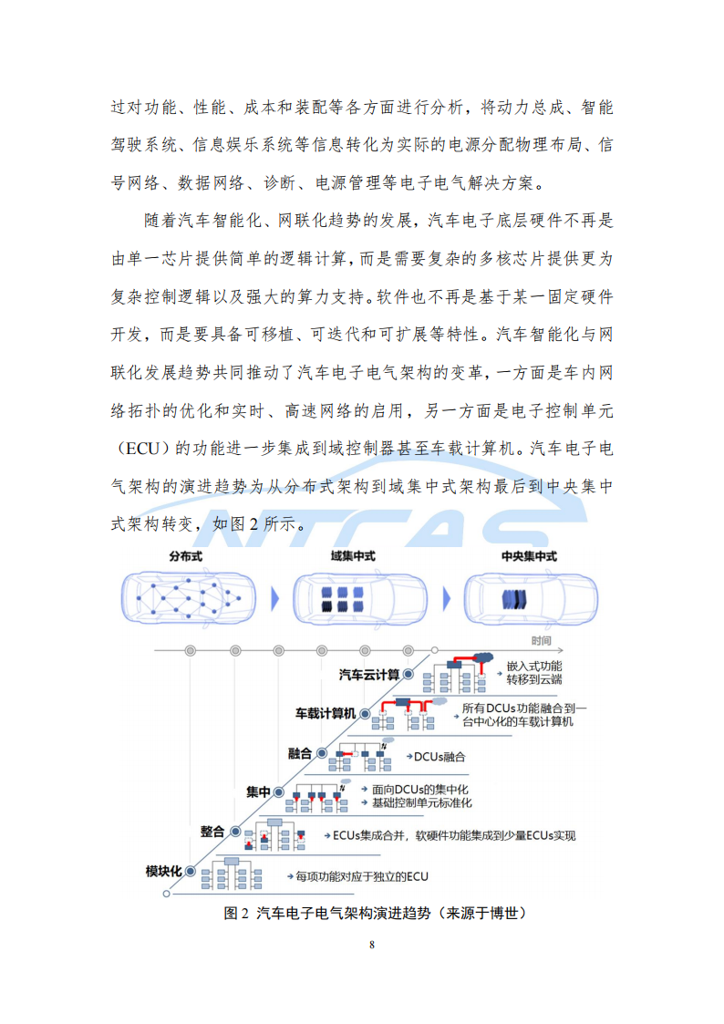 车控操作系统总体技术要求研究报告-2022-07-技术资料_14.png