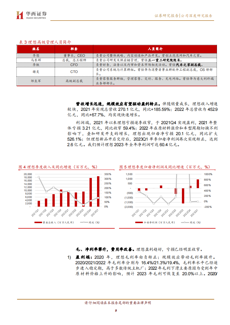 理想汽车研究报告：产品定义专家，智电决胜未来_08.png