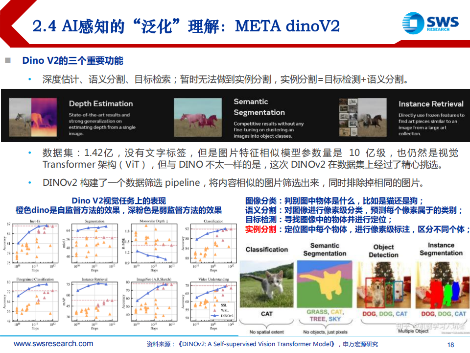 人工智能行业专题报告：大模型迭代，智能驾驶、机器人算法进化_17.png