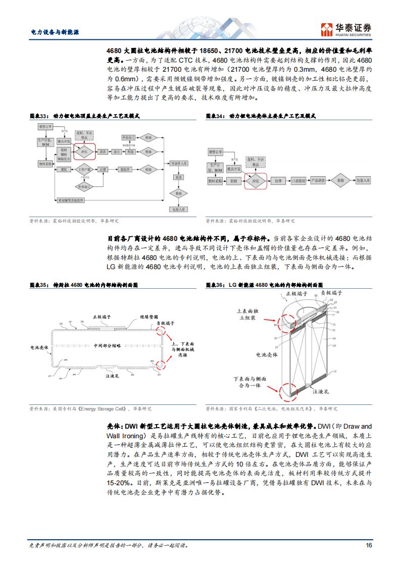 新能源汽车行业大圆柱电池专题研究报告_15.png