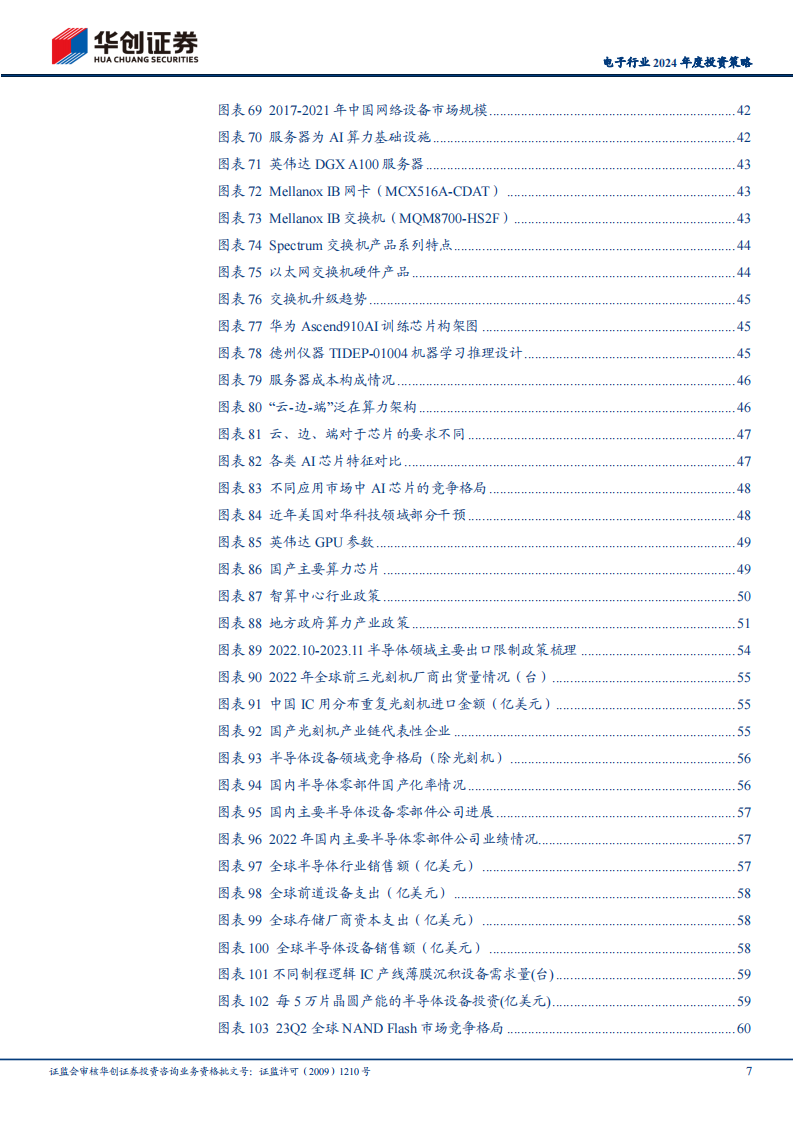 电子行业2024年度投资策略：砥砺前行，曙光在望_06.png
