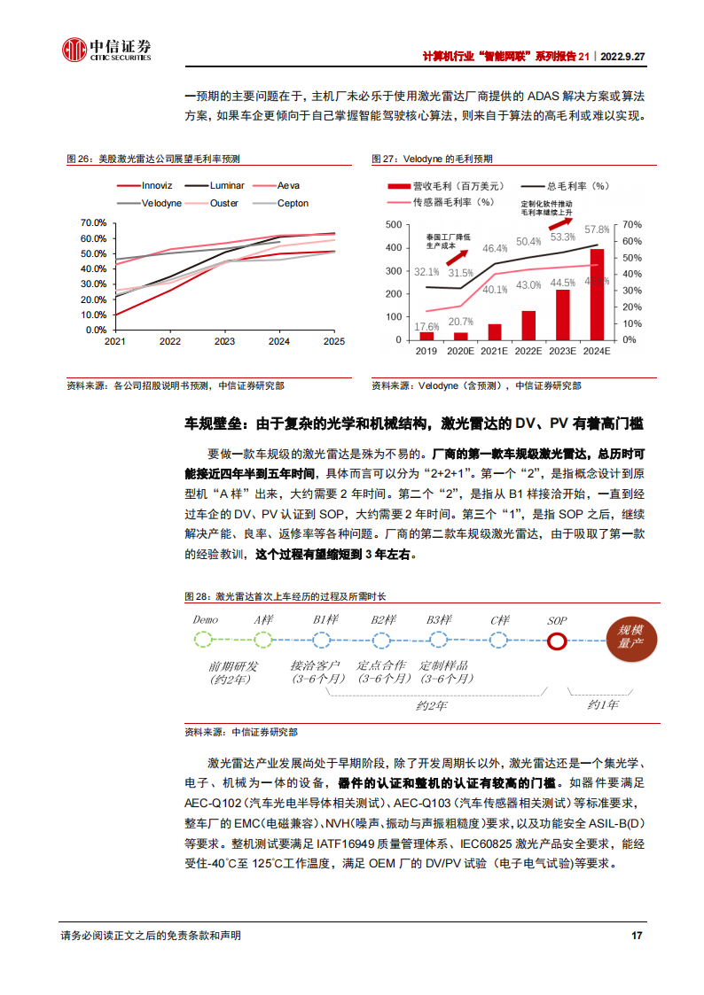 激光雷达产业深度研究：从拆解五款激光雷达看智能驾驶投资机遇_16.png