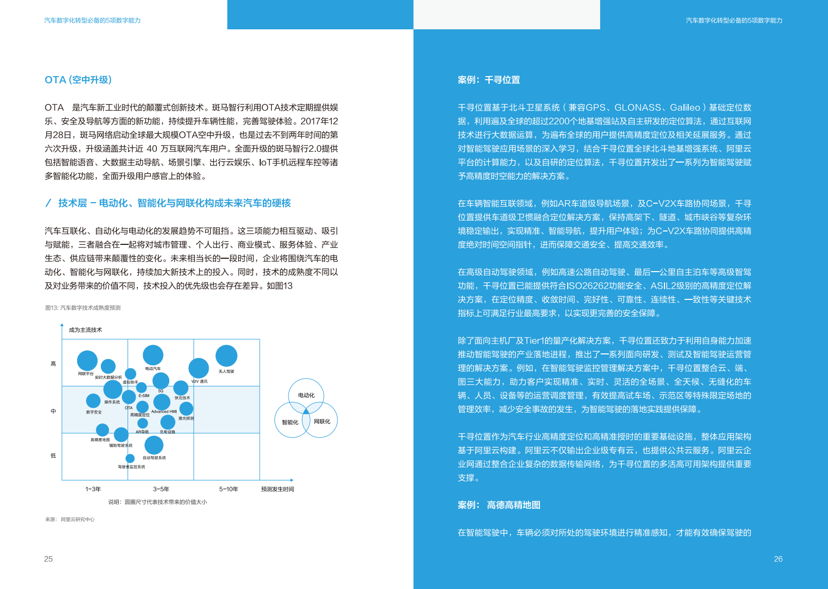 AI时代下的汽车业数字化变革-2022-07-数字化_16.png