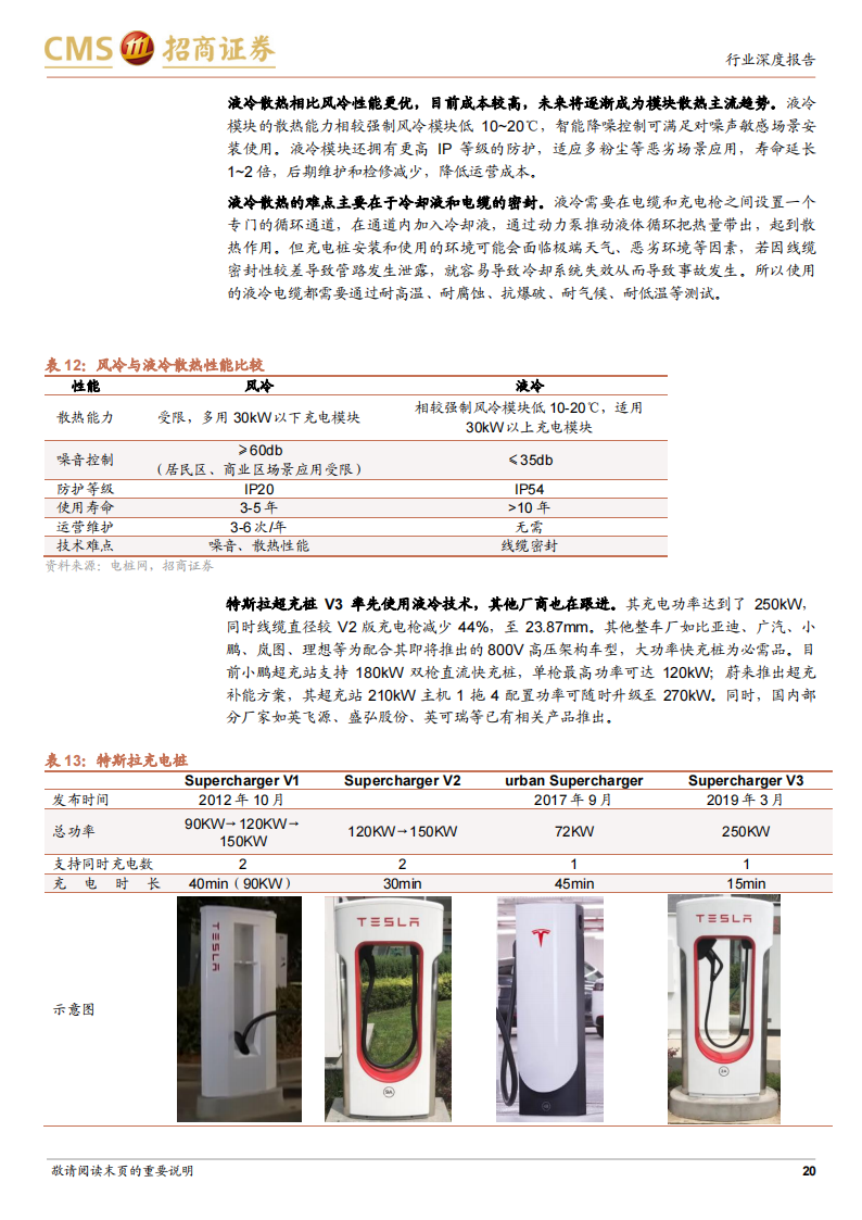 07.新能源汽车充电系统趋势研究：高电压、大功率和液冷_19.png