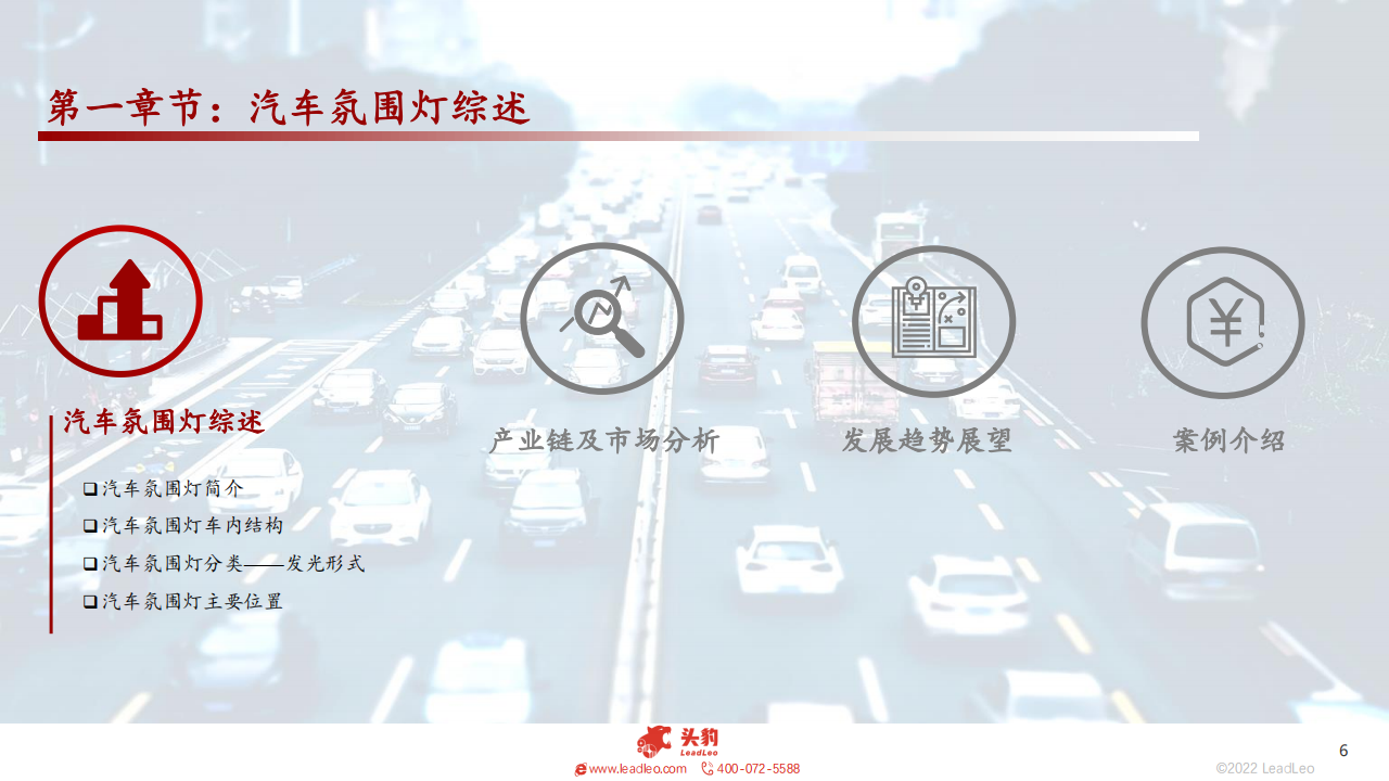 2022年中国汽车氛围灯行业概述 -2022-09-零部件_05.png
