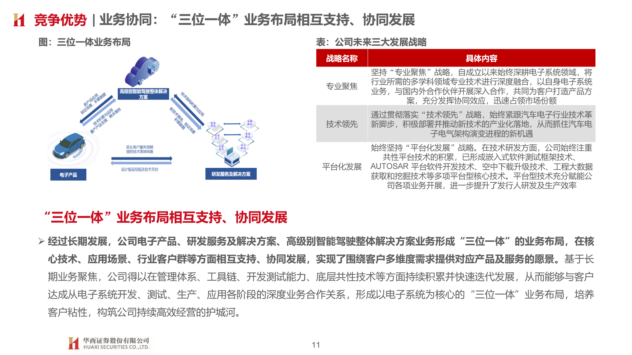 经纬恒润（688326）研究报告：汽车电子龙头，平台型技术公司_10.png