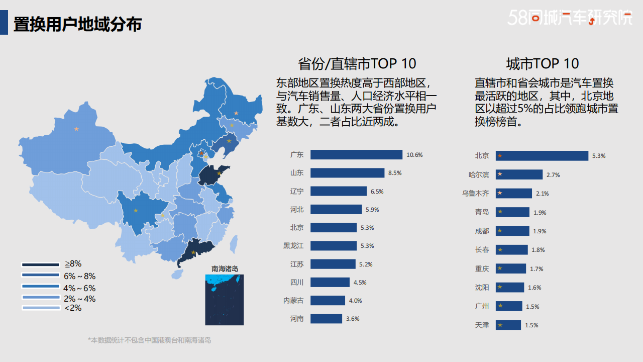 广汽丰田置换流向研究报告-2022-04-企业研究_06.png