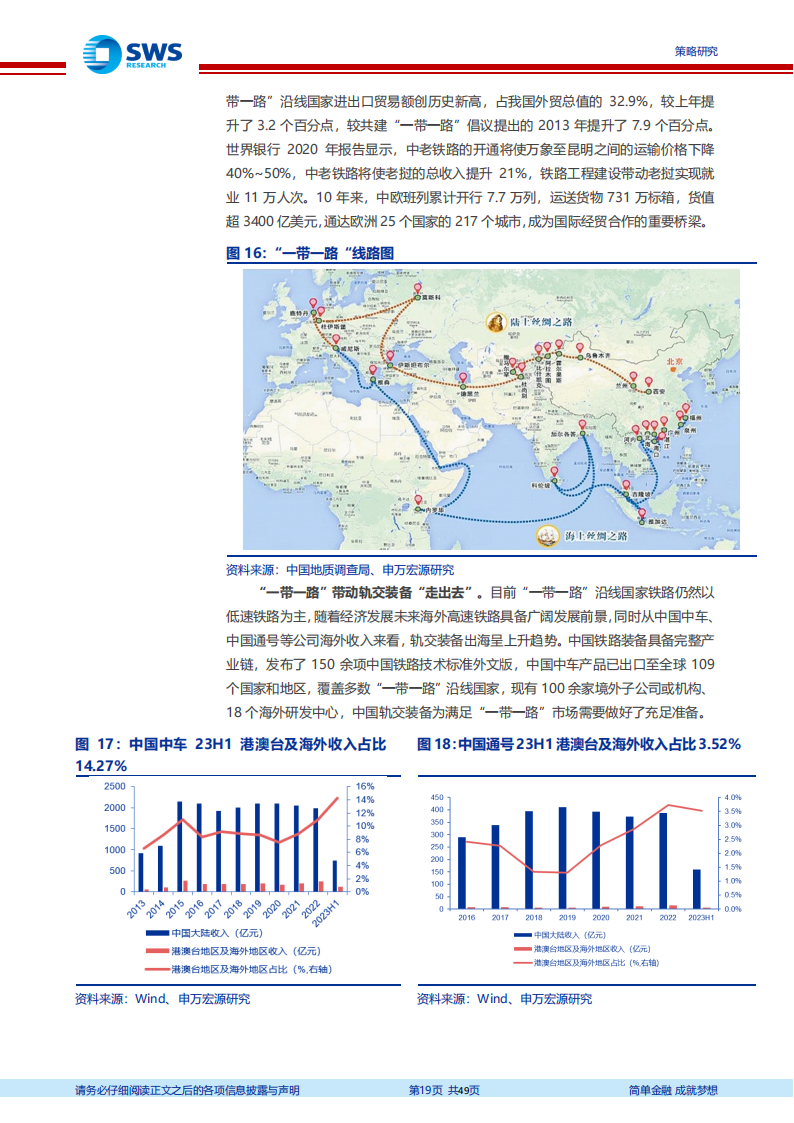 “一带一路”白皮书第二篇·制造篇（上）：十年“带路”，百年重塑_18.png