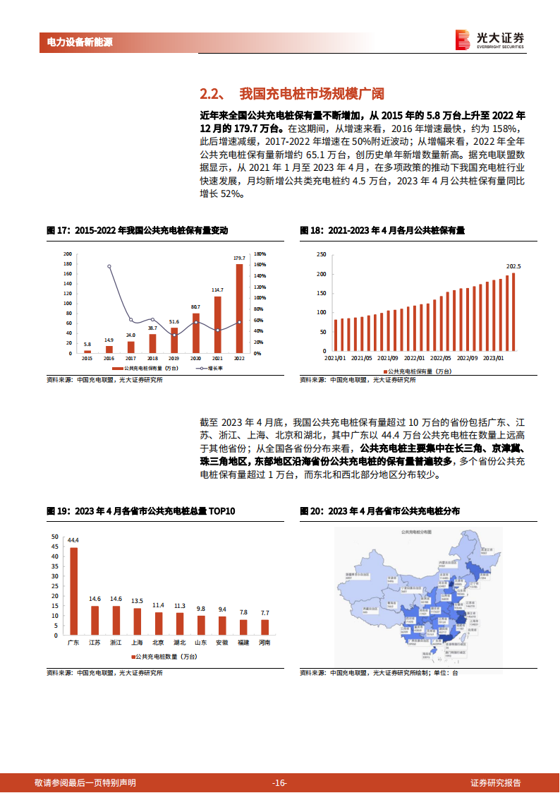 充电桩行业研究报告：海内外需求政策共振，电动车后周期充电桩景气度上行_15.png