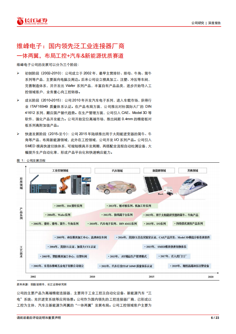 维峰电子（301328）研究报告：泛工控连接器龙头，乘汽车新能源东风_05.png