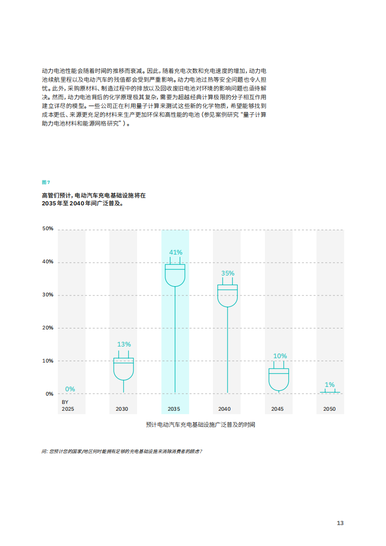 低碳出行引领可持续发展：汽车电动化转型驶入“加速道”_14.png