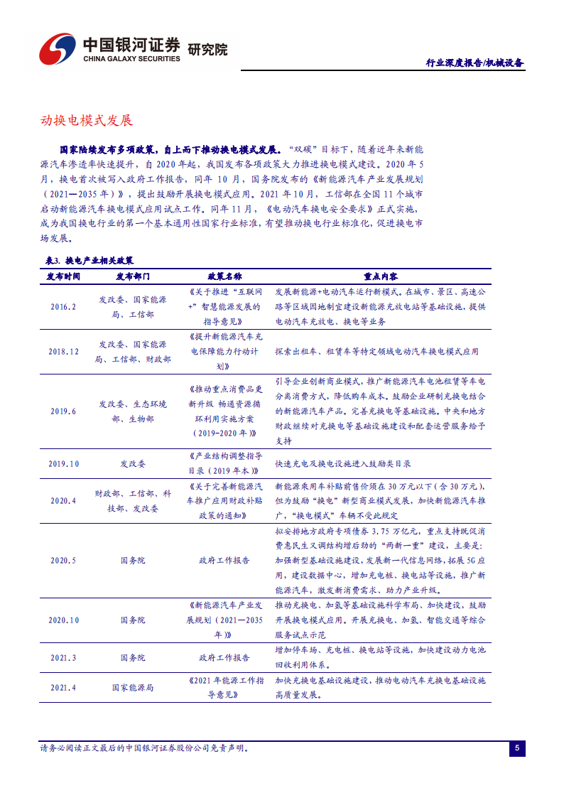 新能源汽车换电行业研究：换电风起ToB先行，百亿设备市场蓄势待发_05.png