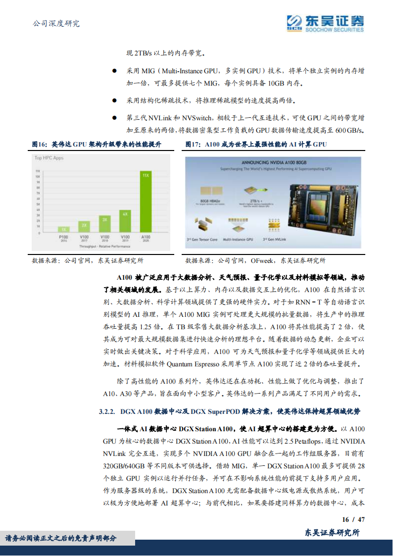 英伟达：从硬件GPU设计到软件CUDA+Omniverse开发，建立人工智能与元宇宙生态系统_15.png