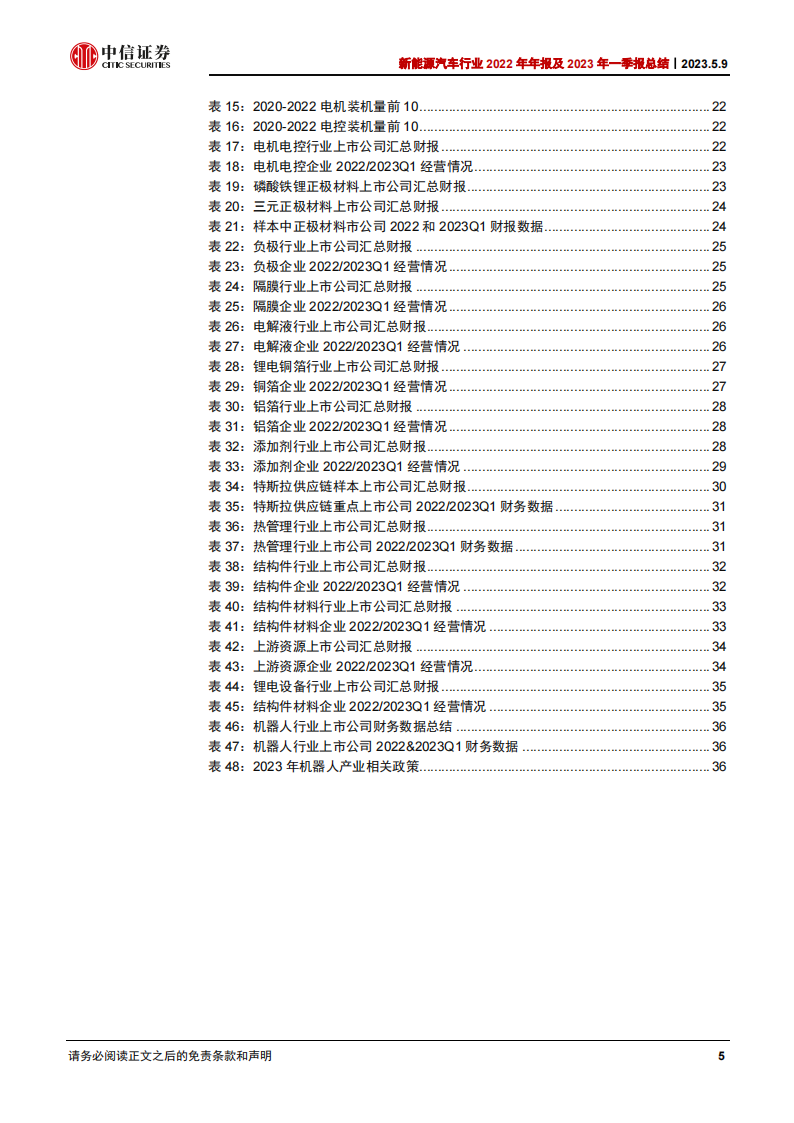 新能源汽车行业2022年年报及2023年一季报总结：中游材料业绩分化，电池和储能高增_04.png