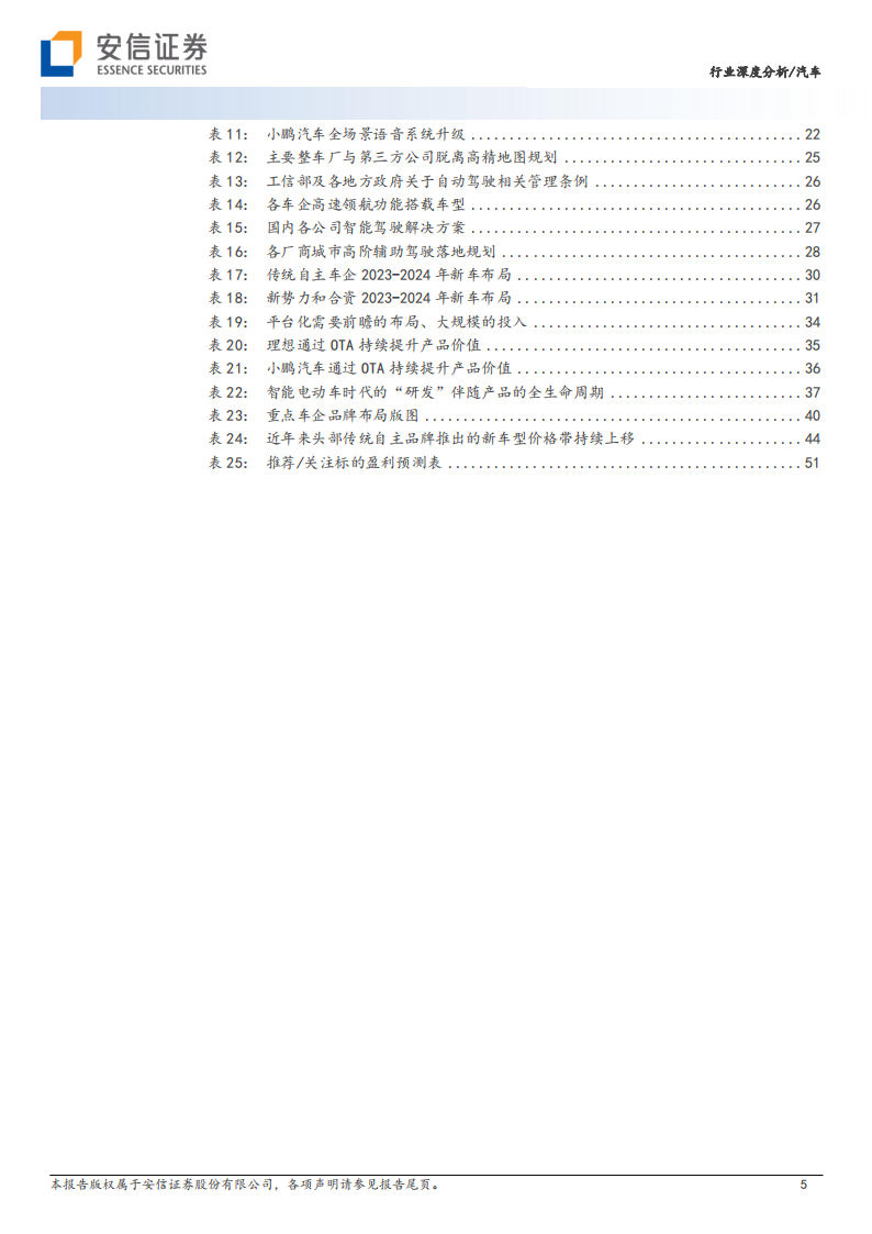 汽车整车行业2023年中期投资策略：行业变革加速，一线龙头即将浮现_04.png