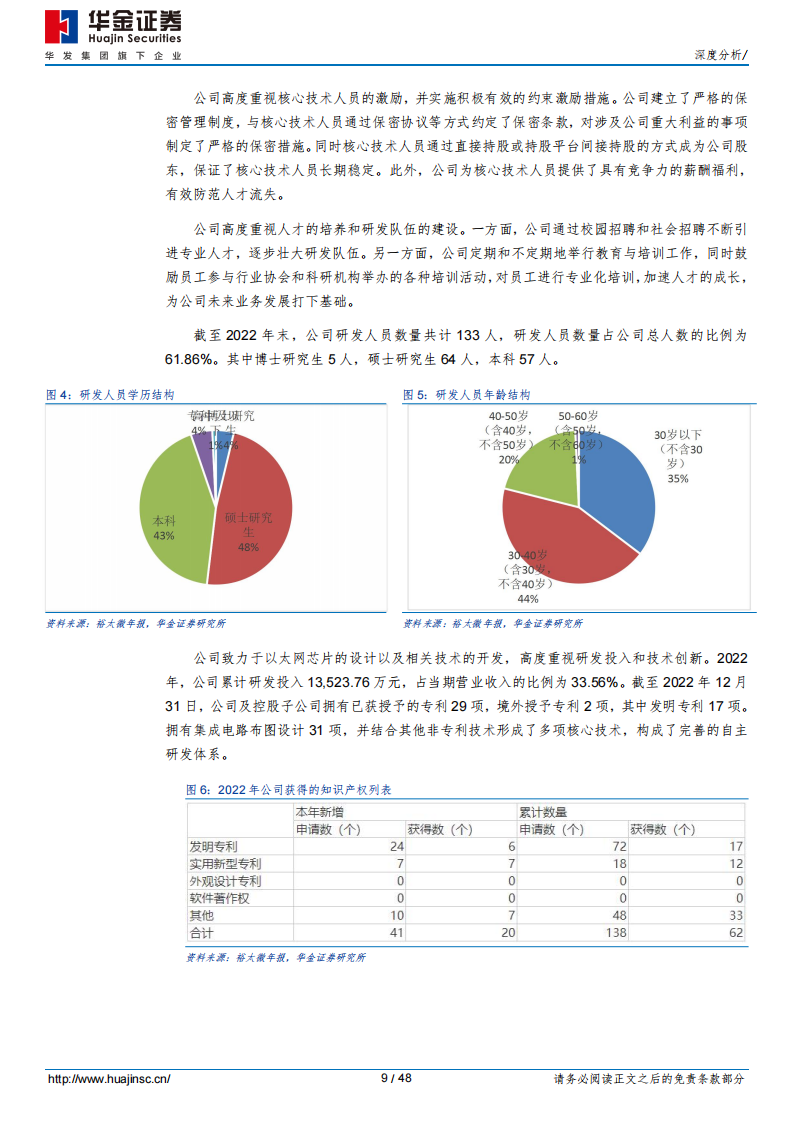 裕太微研究报告：以太网PHY芯片稀缺标的，国产化渗透初期前景广阔_08.png