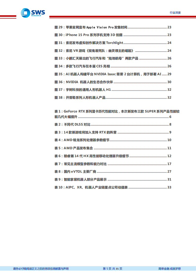 人工智能行业专题报告：AI+万物，五大亮点看CES_04.png