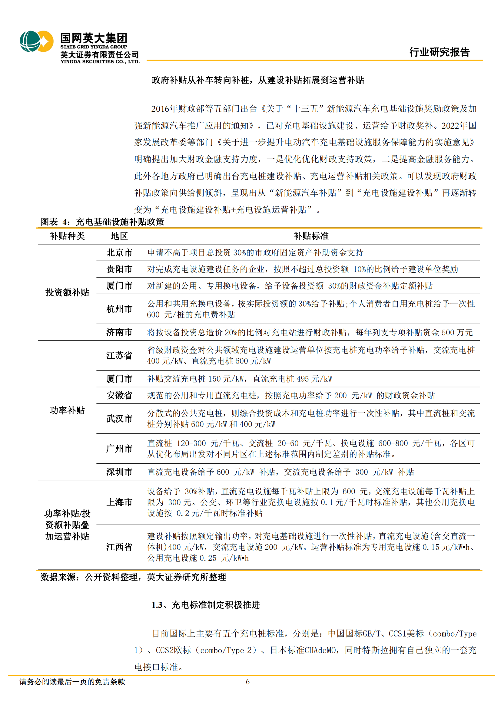 充电桩行业深度研究报告：市场和政策双重驱动，充电桩市场空间持续扩大_05.png