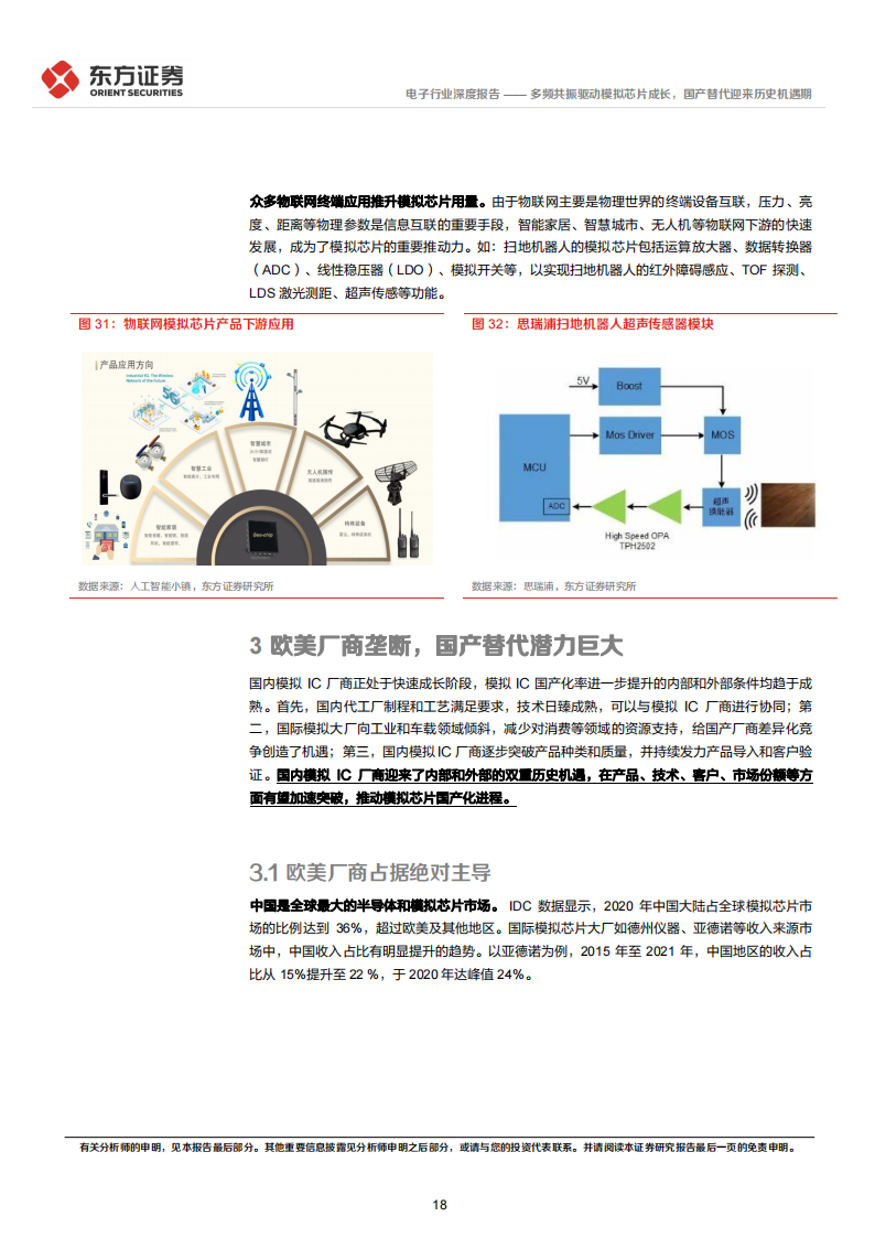 模拟芯片行业研究报告：多频共振驱动模拟芯片成长，国产替代迎来历史机遇期_17.png