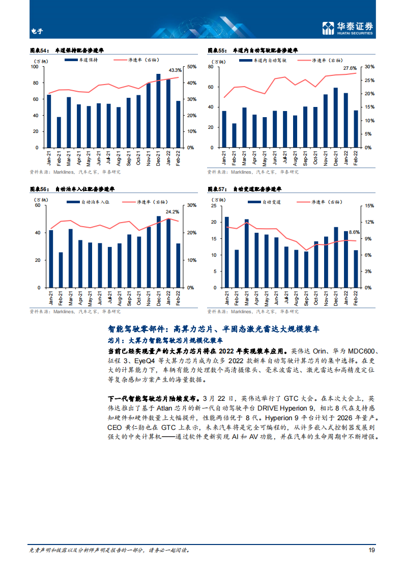 汽车智能驾驶行业专题研究：智能驾驶2022展望_18.png