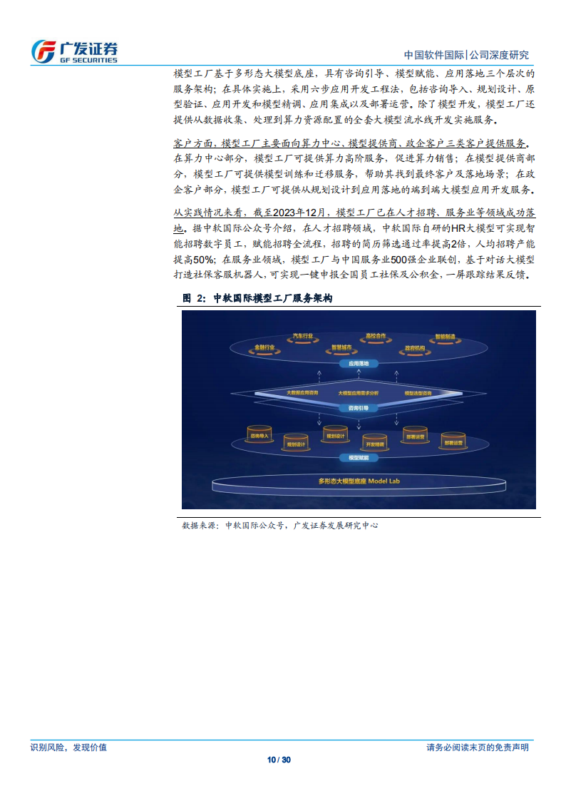 中国软件国际研究报告：华为头部服务商，受益于华为各业务，势头向好_09.png