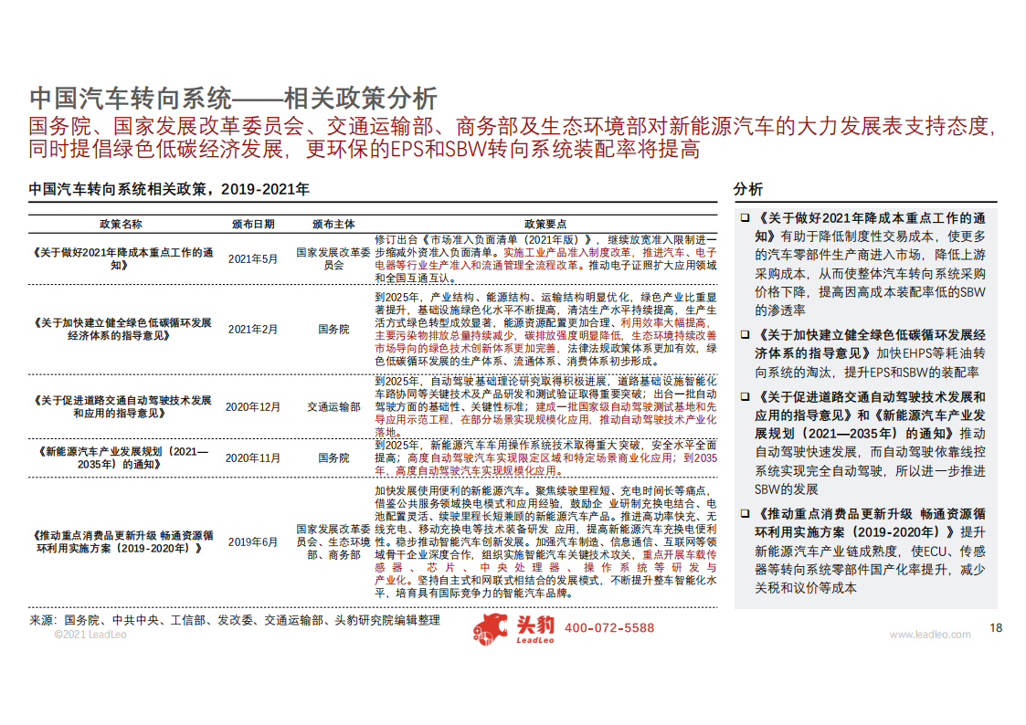中国线控系统系列报告：探讨转向控制系统在自动驾驶中的重要性_17.png