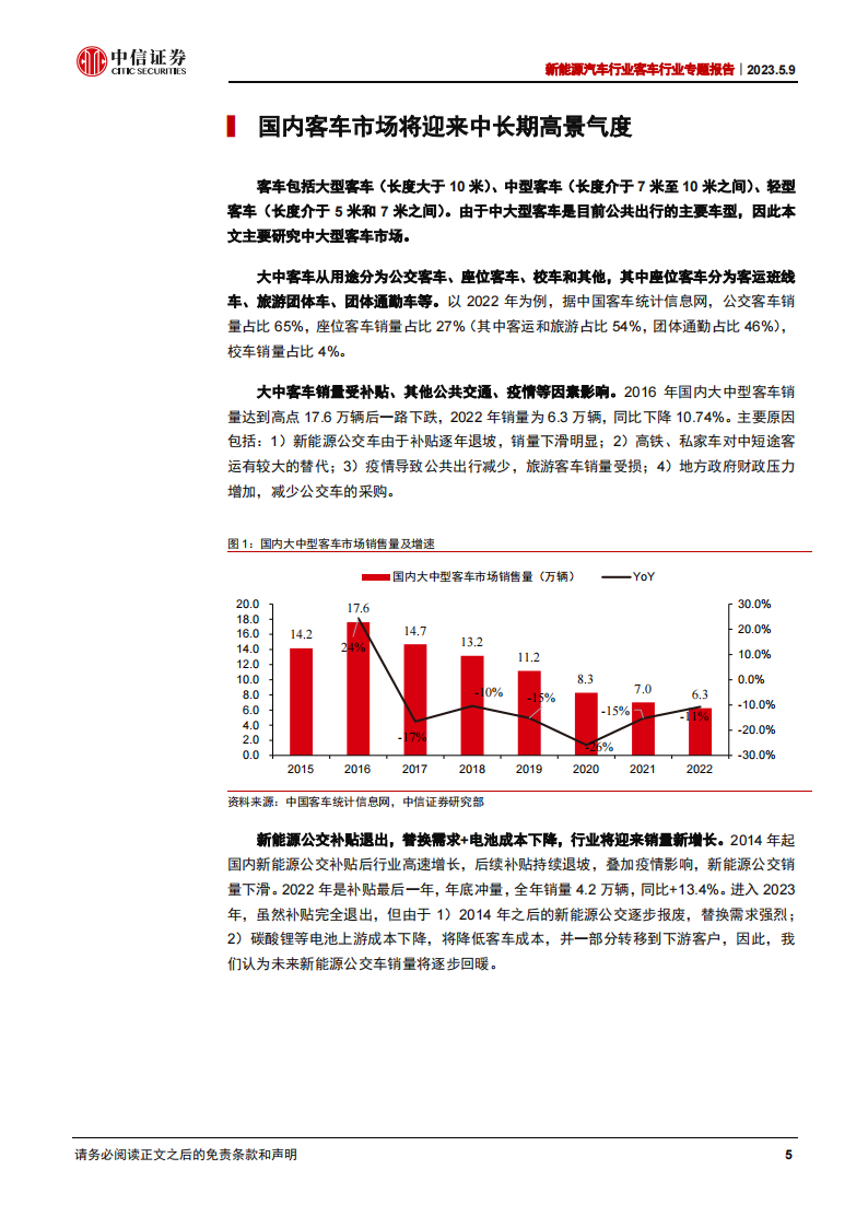 新能源汽车行业专题报告：客车行业迎来修复，海外市场打开新空间_04.png